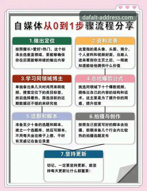 资深用户分享：大发APP新手教程使用心得——从零开始的实用经验总结
